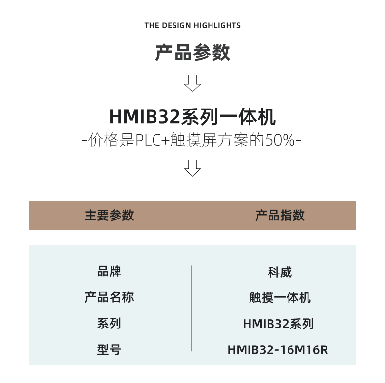 HMIB系列詳情頁_6@凡科快圖.png